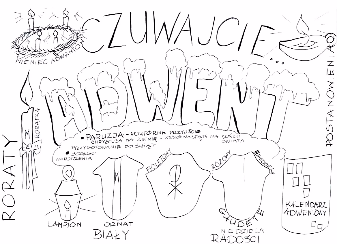 Jakie są 4 zasady Adwentu?