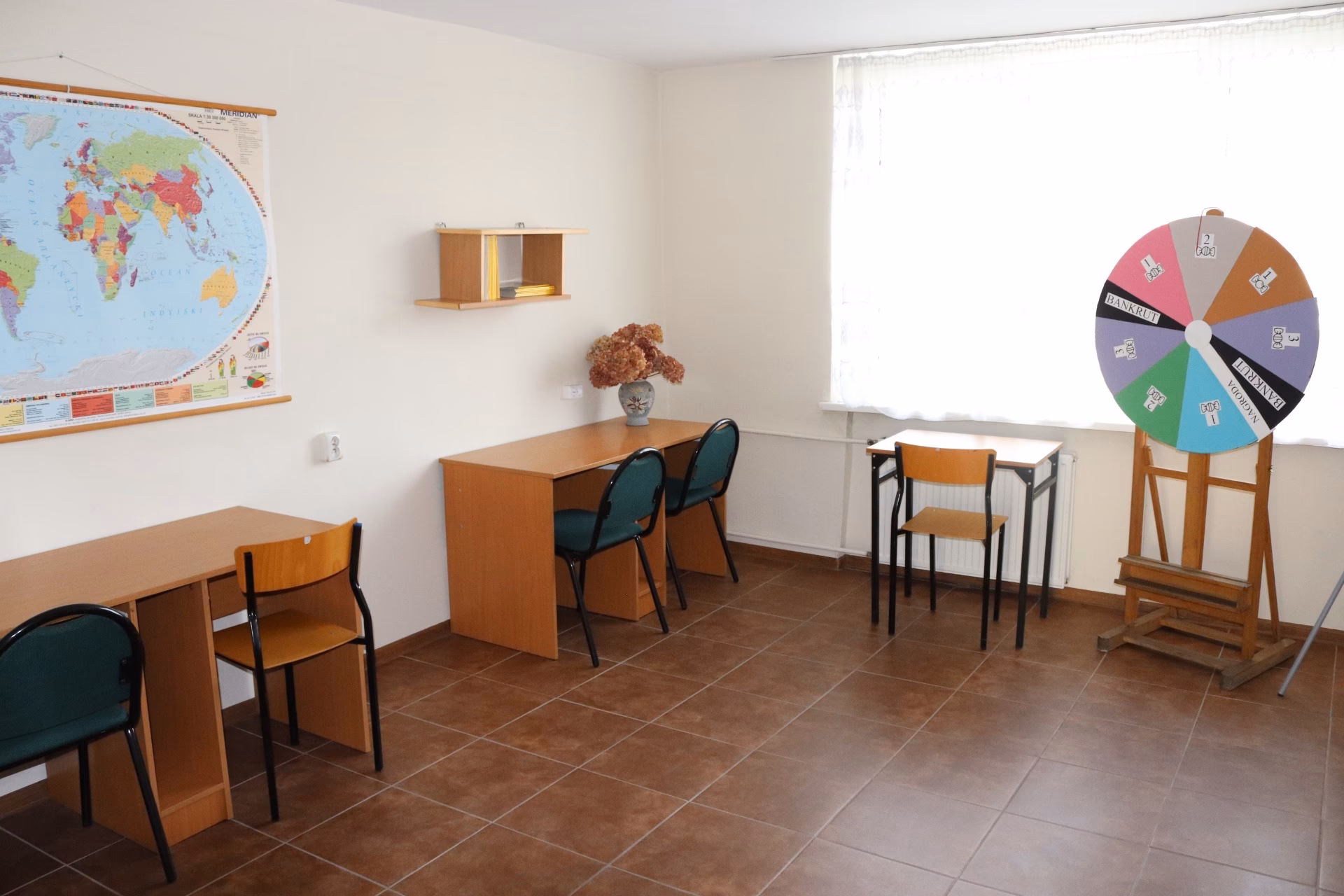 Czym się różni Bursa od internatu?