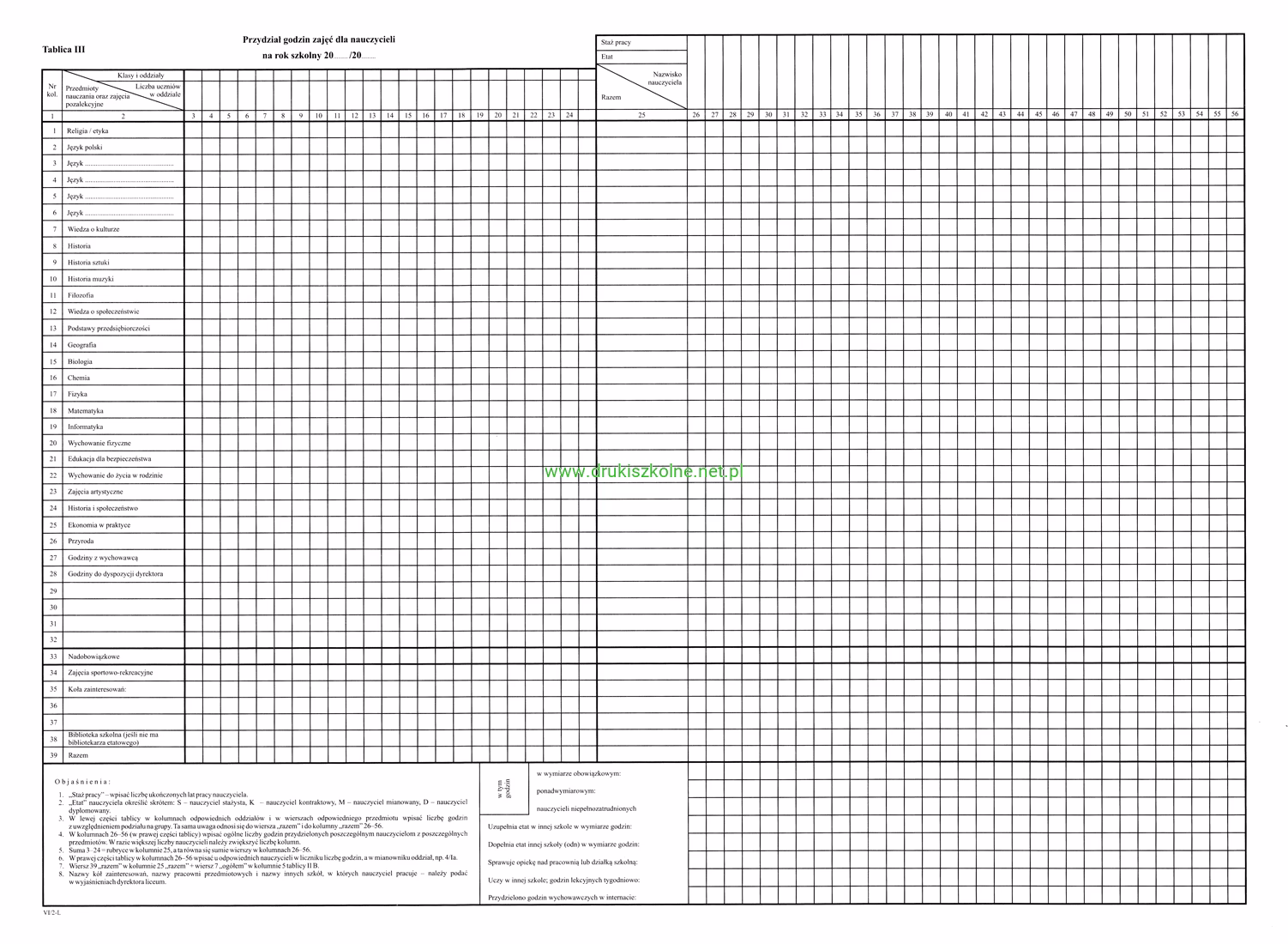 Jakie załączniki do arkusza organizacji szkoły?