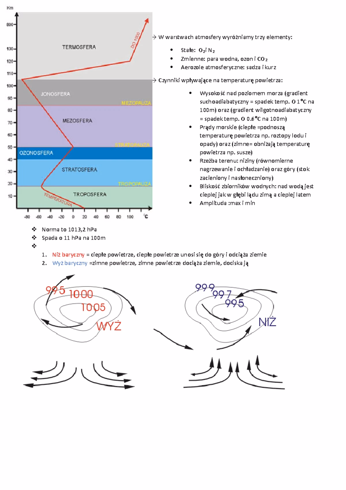 Co obejmuje atmosfera?