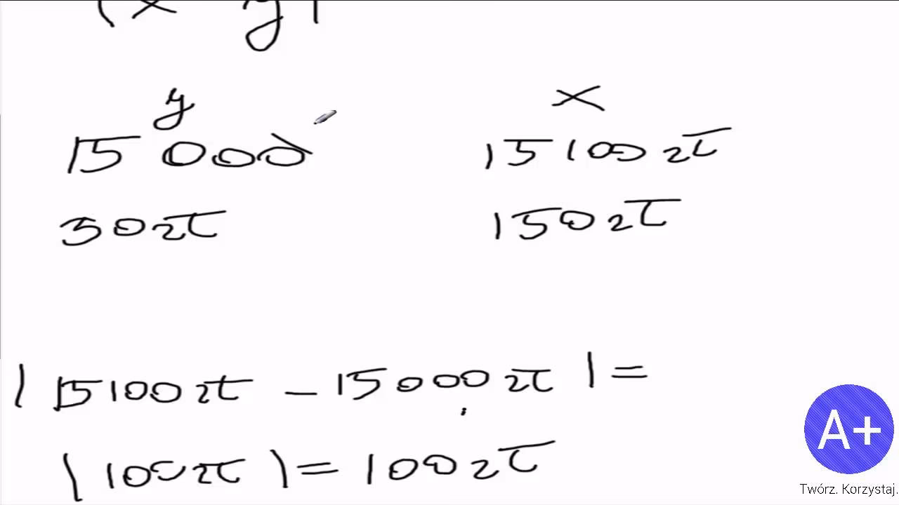 Jaki jest wzór na błąd bezwzględny?