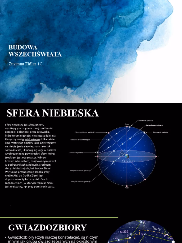 Jaka jest hierarchia budowy Wszechświata?