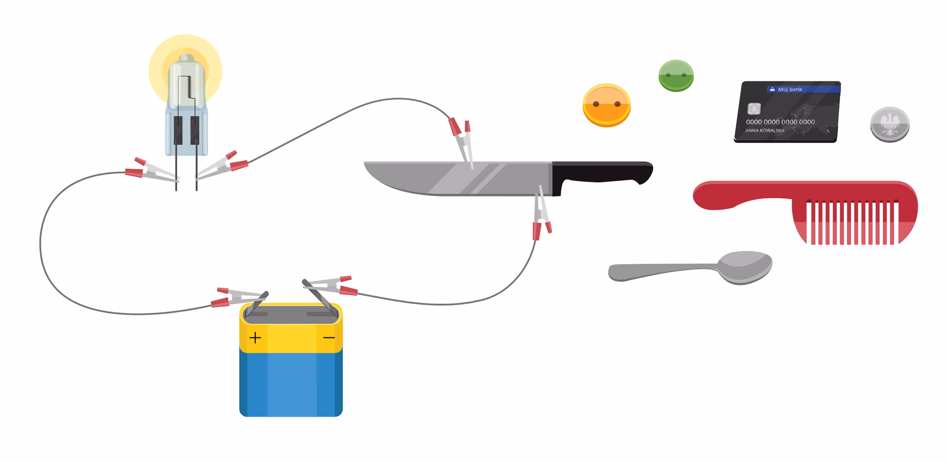 Co to jest ciało stałe krystaliczne?
