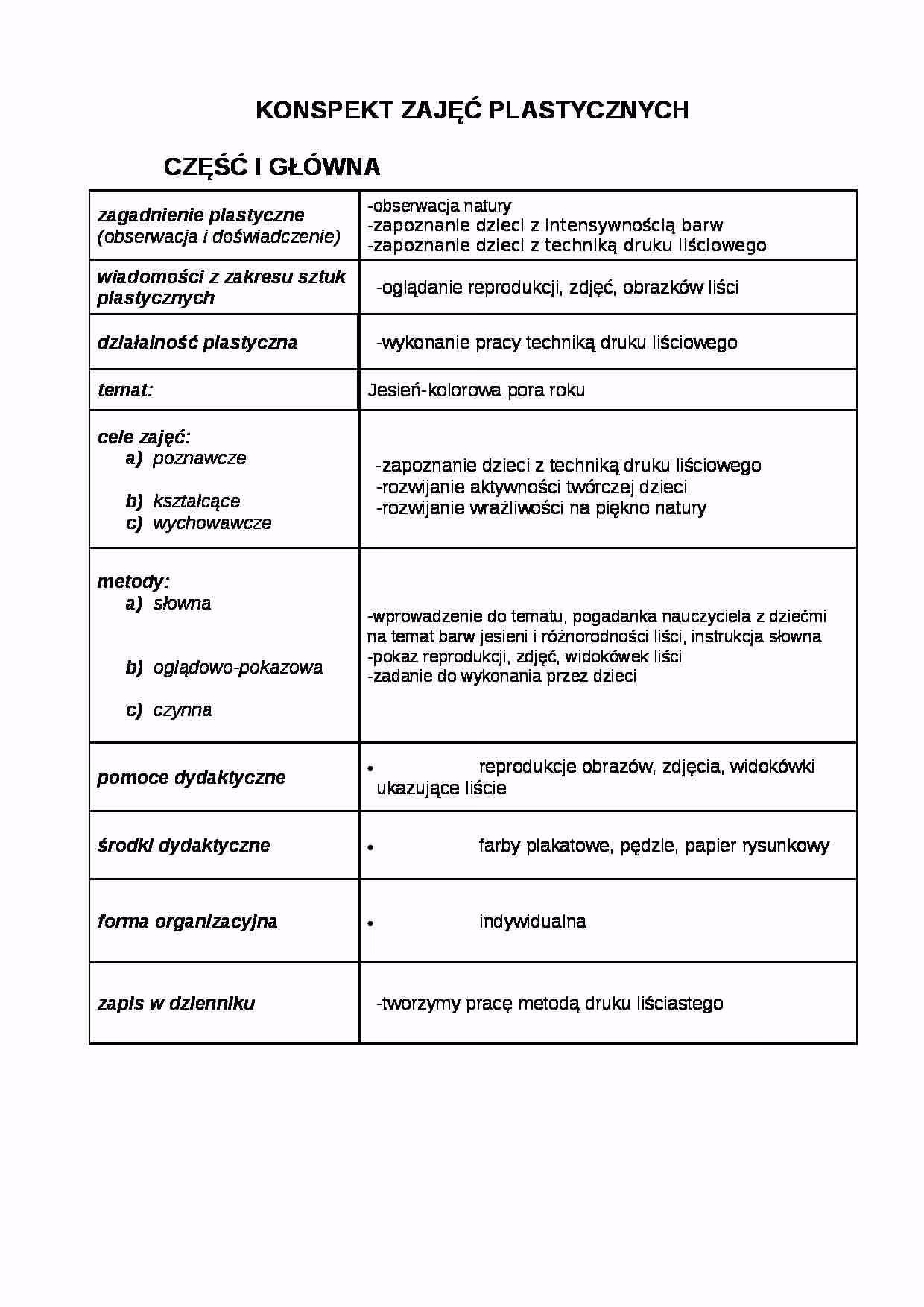 Jaki jest cel wycieczki na warsztaty plastyczne?
