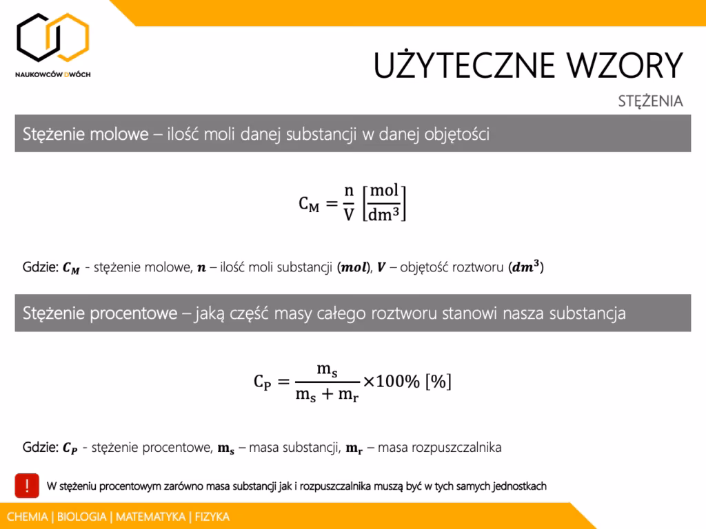 Jak obliczyć stężenie w chemii?