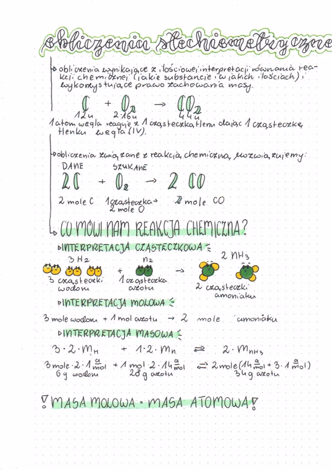 Jak znaleźć stosunek stechiometryczny w chemii?