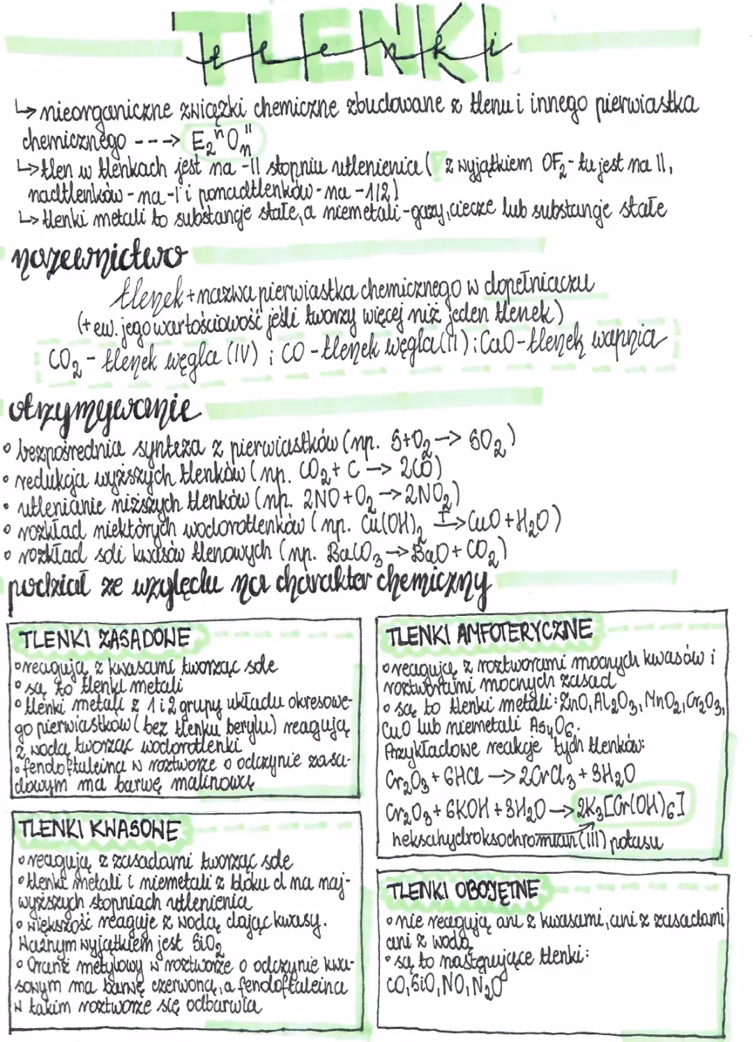 Jakie są wzory na tlenki?