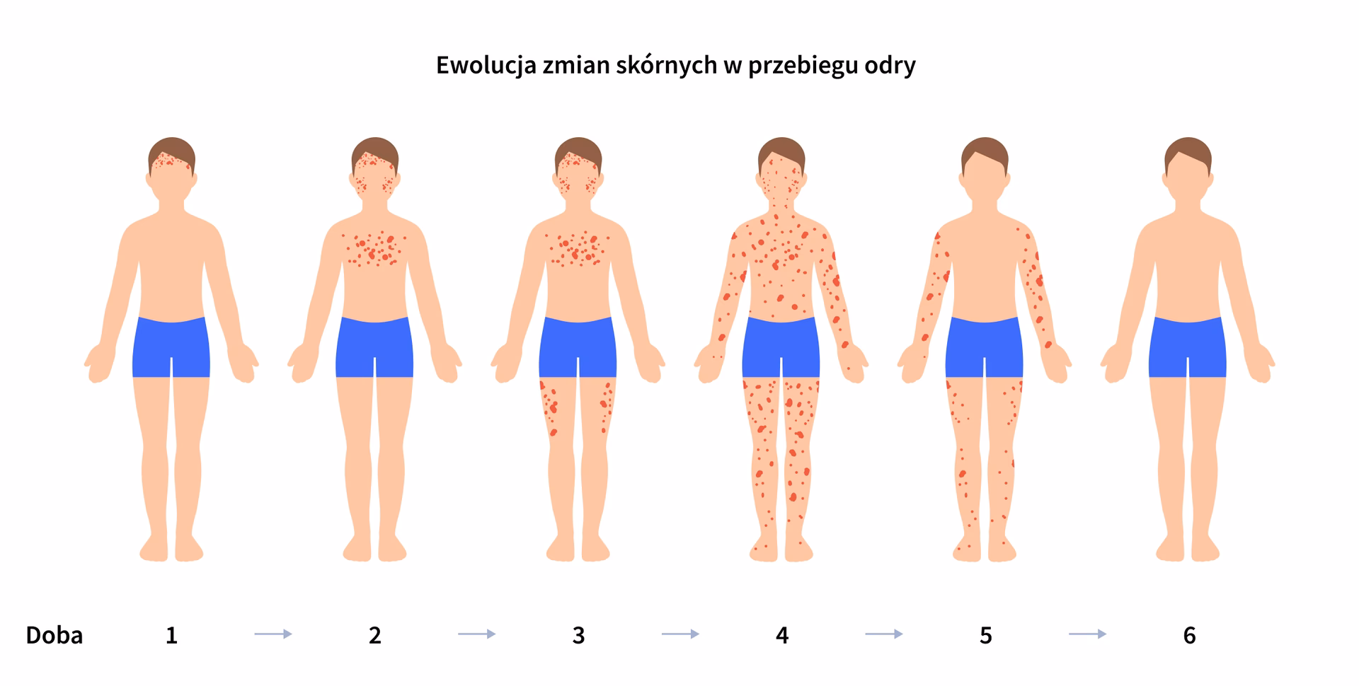 Czy Weltschmerz to choroba wieku?