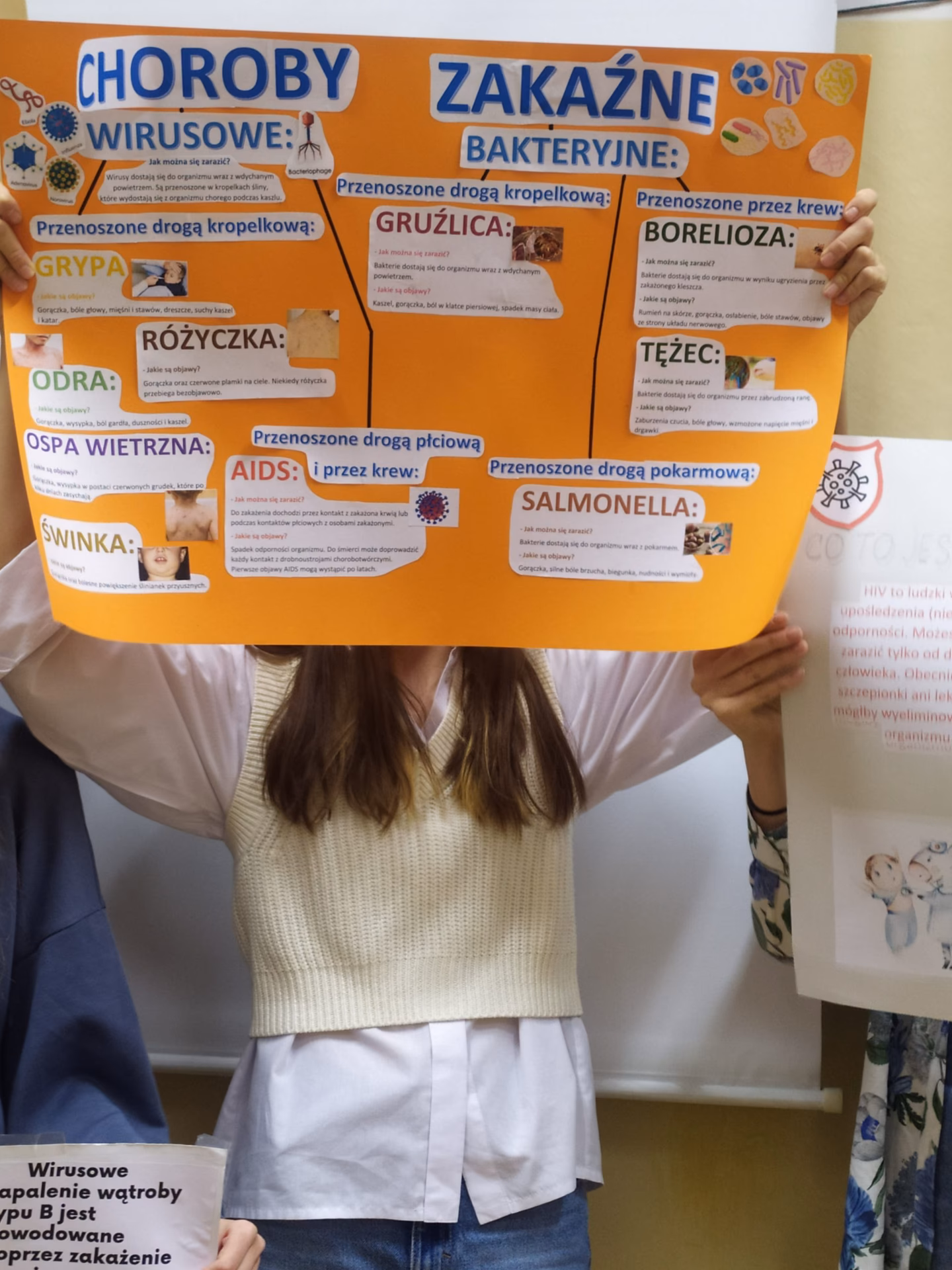 Jakie choroby wywołuje wirus?