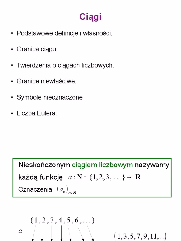 Czym jest twierdzenie o ciągach?