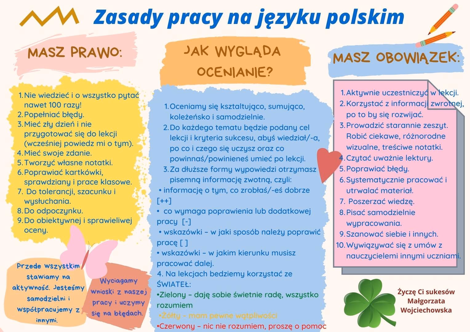 Jakie są ogólne cele lekcji języka polskiego?