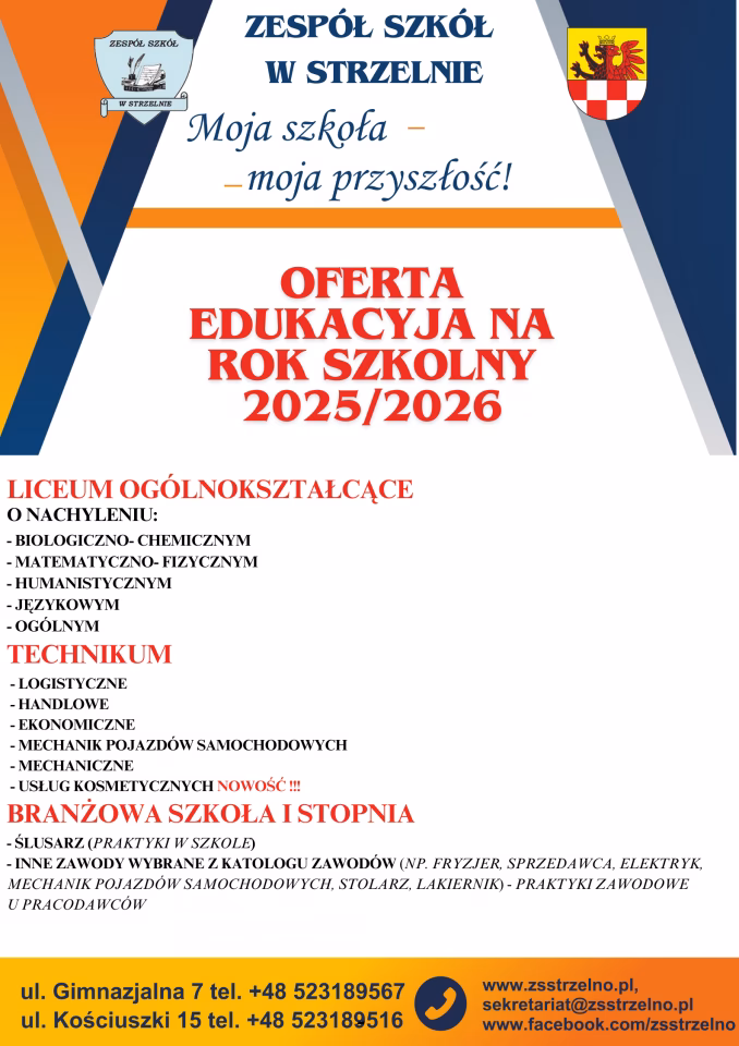 Co można robić po profilu matematyczno-geograficznym?
