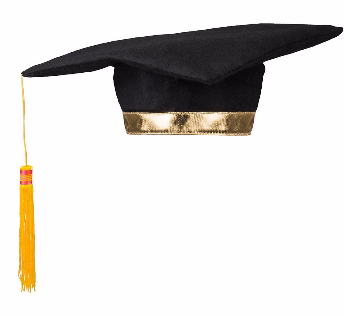 Jak nazywa się czapka ukończenia szkoły średniej?