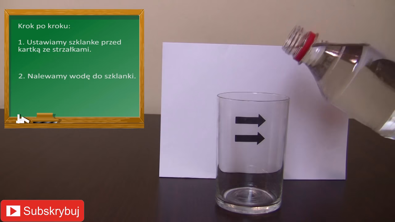 Co to jest eksperyment w fizyce?