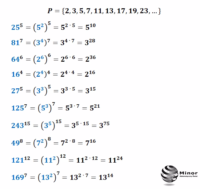 Jakie są prawa działań na potęgach?