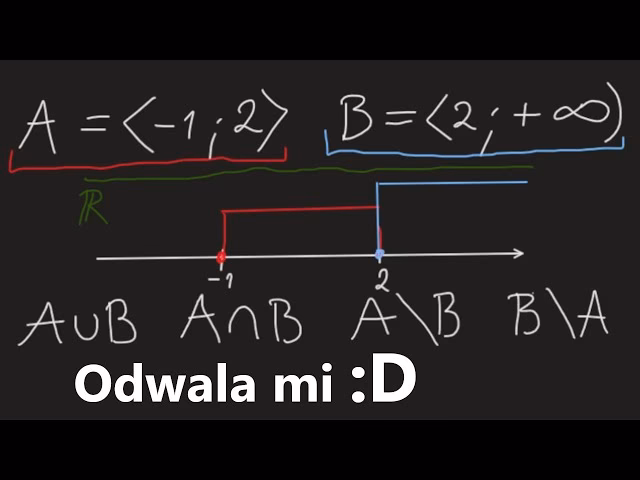 Jakie są rodzaje przedziałów?