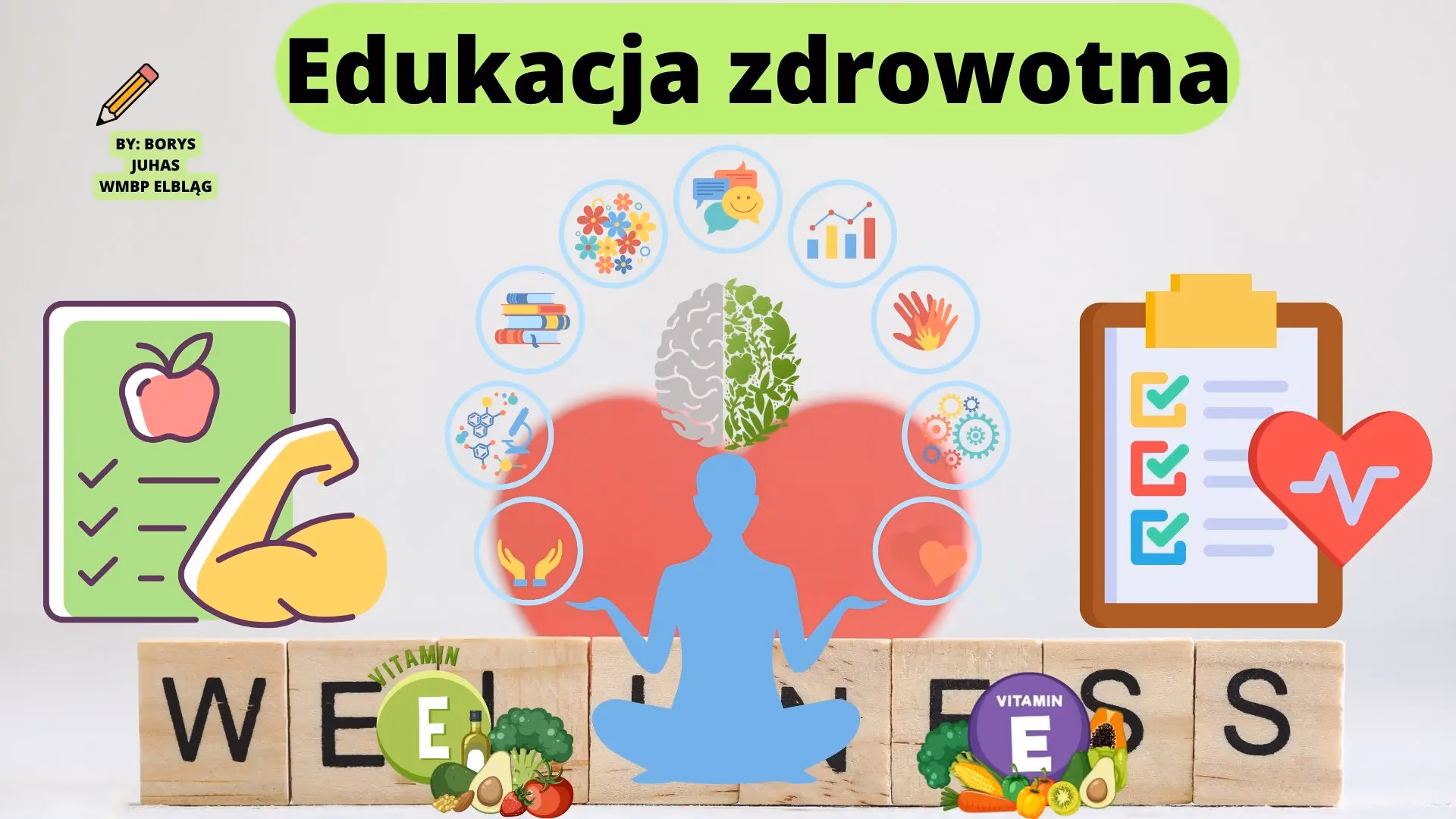 Ile godzin edukacji zdrowotnej w liceum?