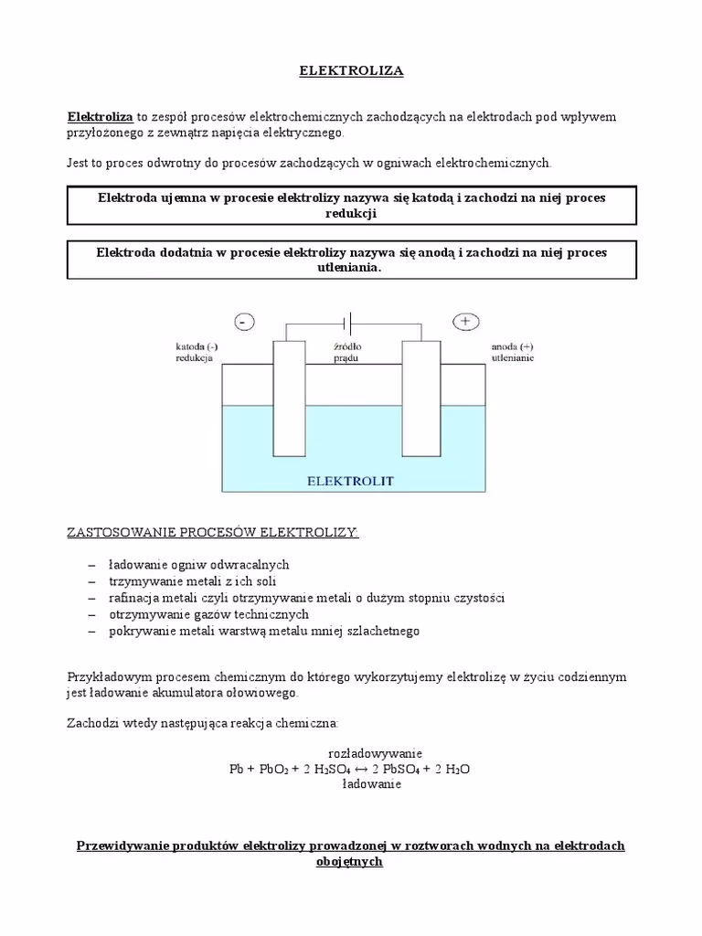 O co chodzi w elektrolizie?