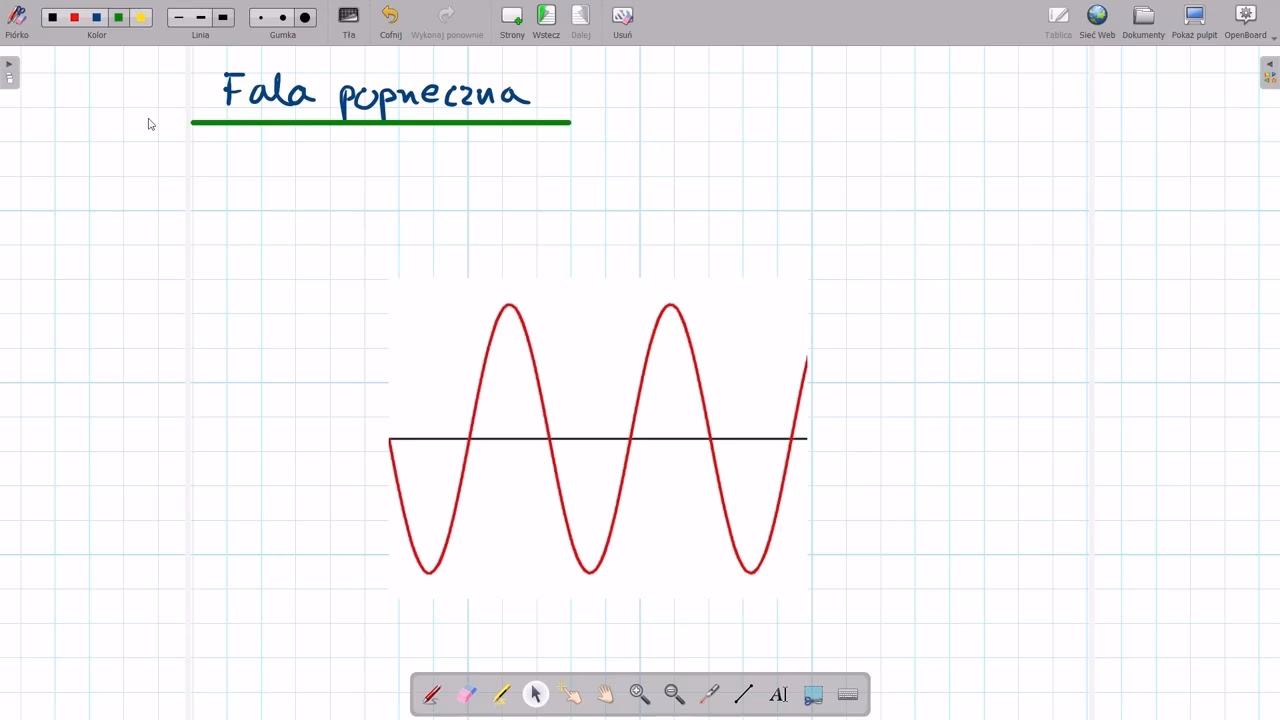 W jakich ośrodkach rozchodzą się fale podłużne?
