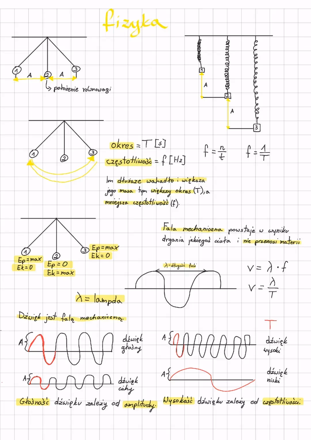 Jakie są 4 fale mechaniczne?