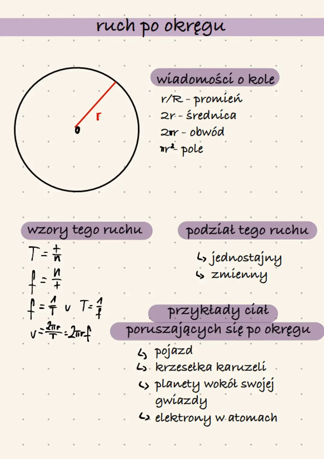 Jaki jest wzór na czas ruchu po okręgu?