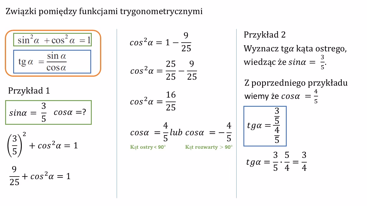 Jakie są 7 wzorów trygonometrii?