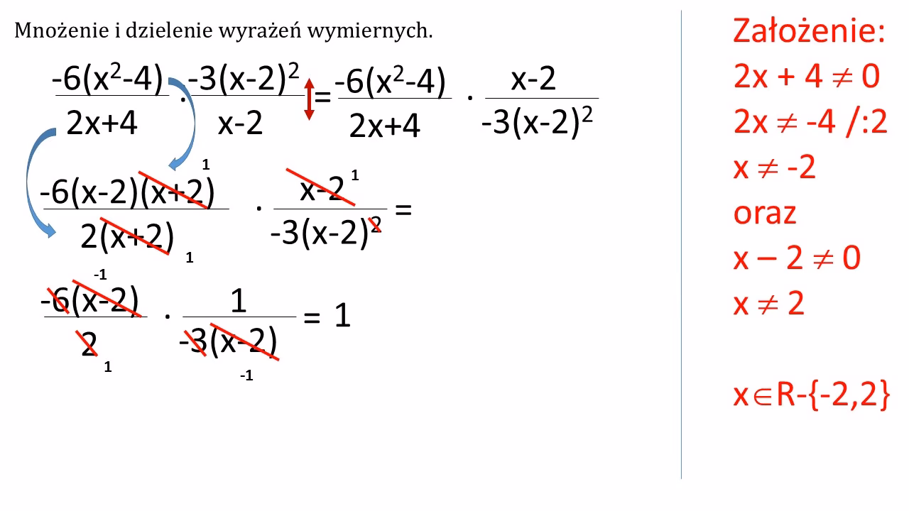 Jakie są przykłady wyrażeń wymiernych?