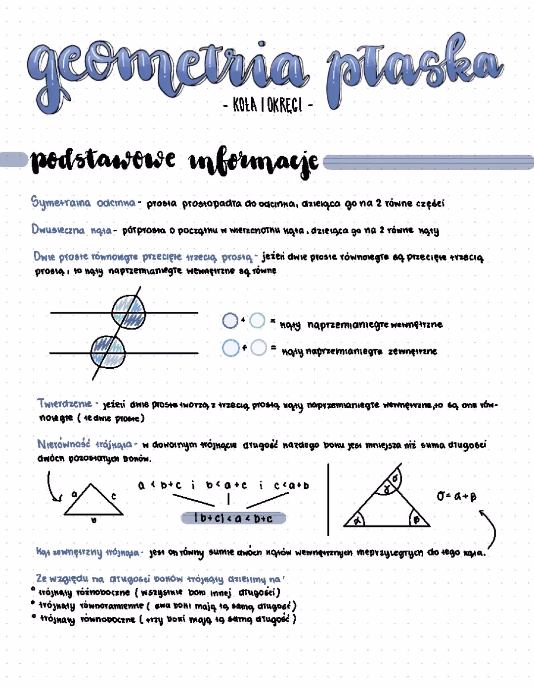 Jakie są podstawy geometrii?