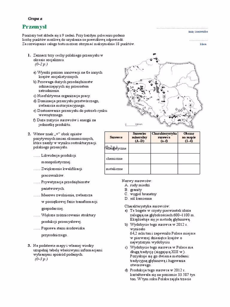 Co to jest przemysł klasa 7?