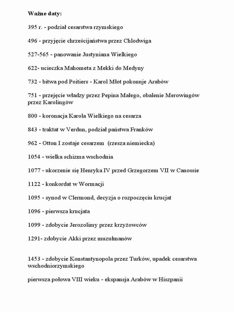 Jakie są daty historyczne?