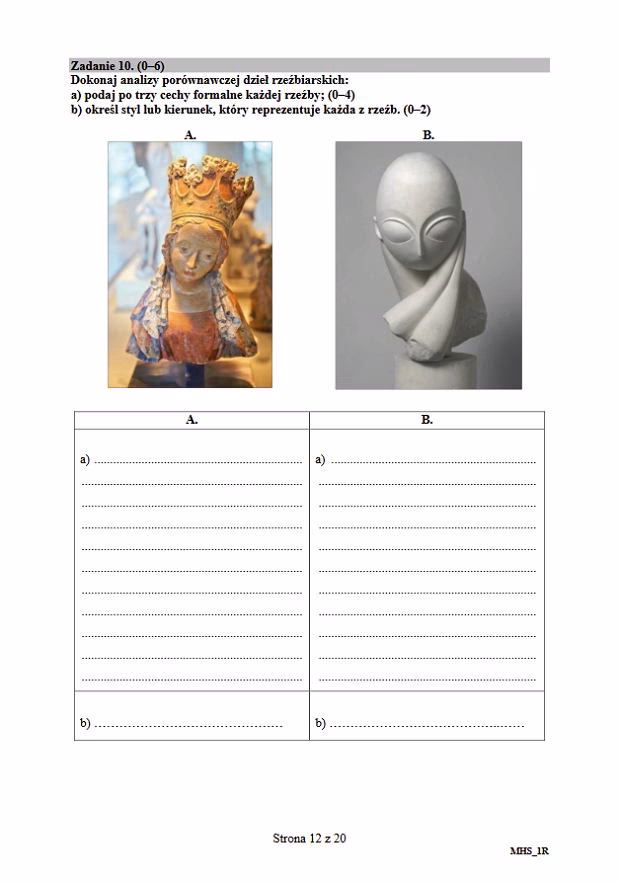 Czym się zajmuje historia sztuki?