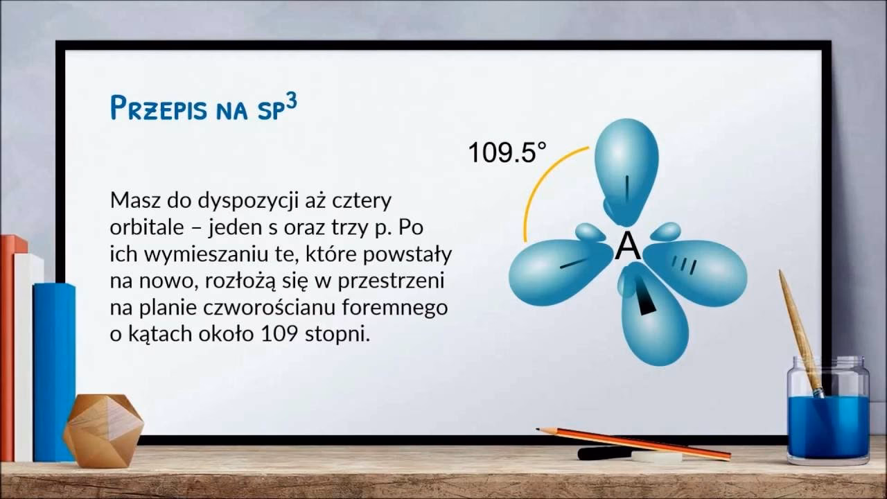 Jak się oblicza hybrydyzację?