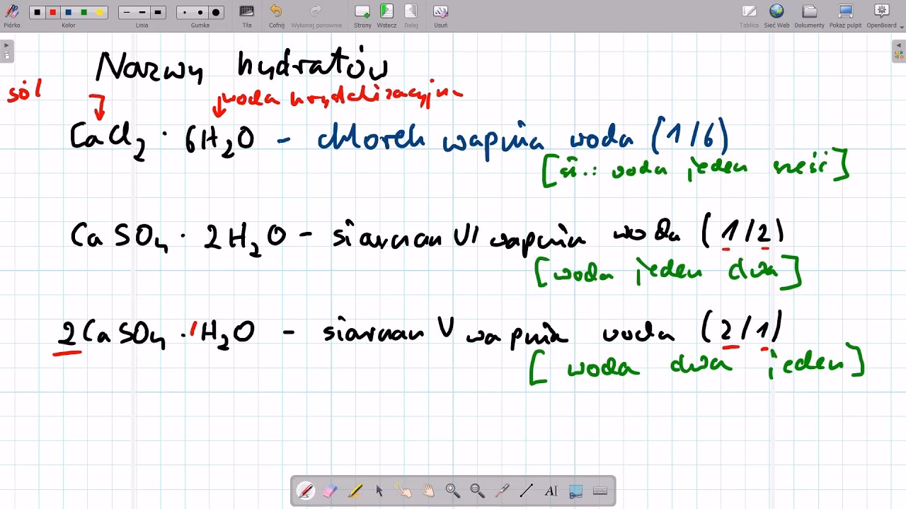 Jak można otrzymać hydraty?