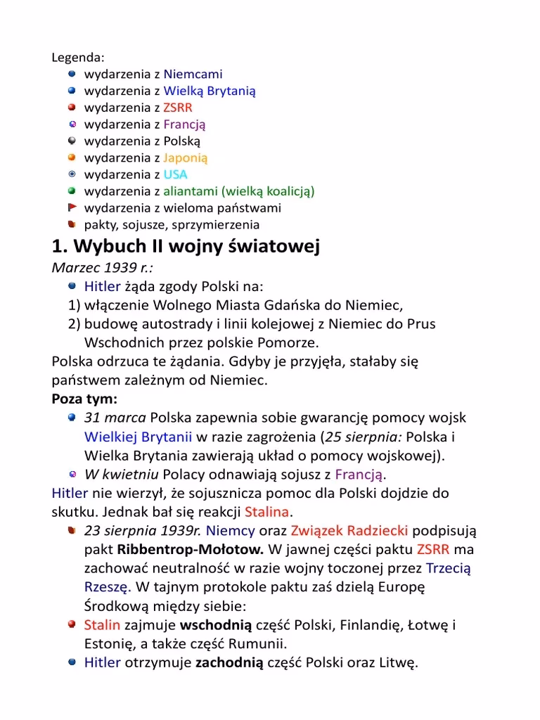 Ile Polaków zginęło w II wojnę światową?
