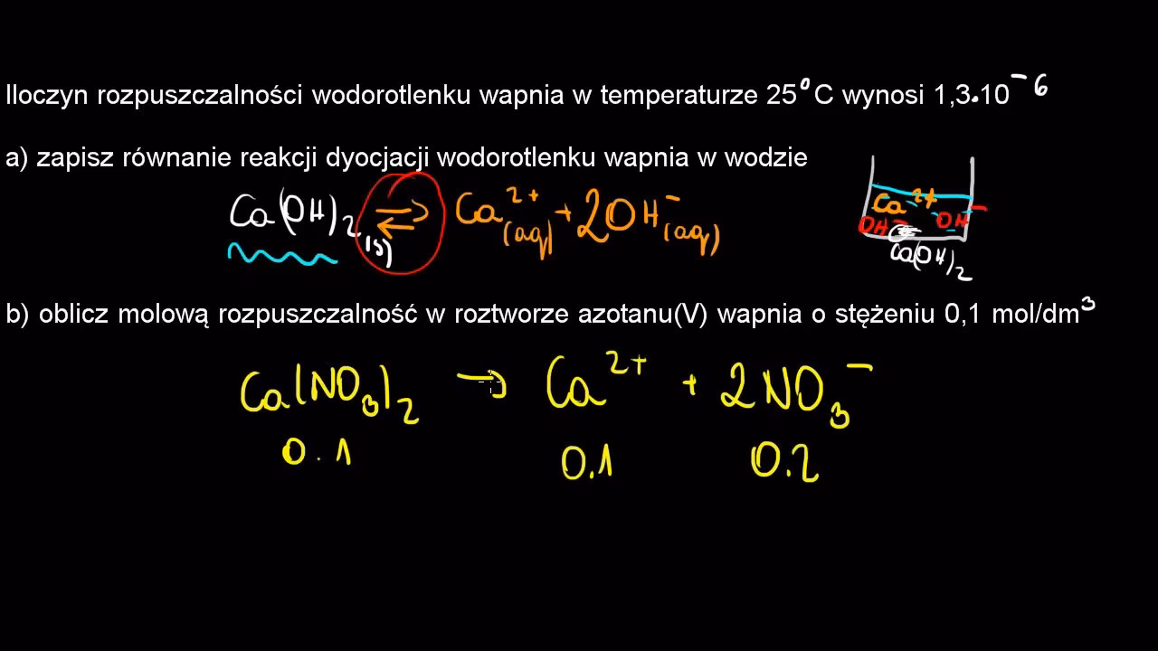 Na czym polega zasada iloczynu rozpuszczalności?