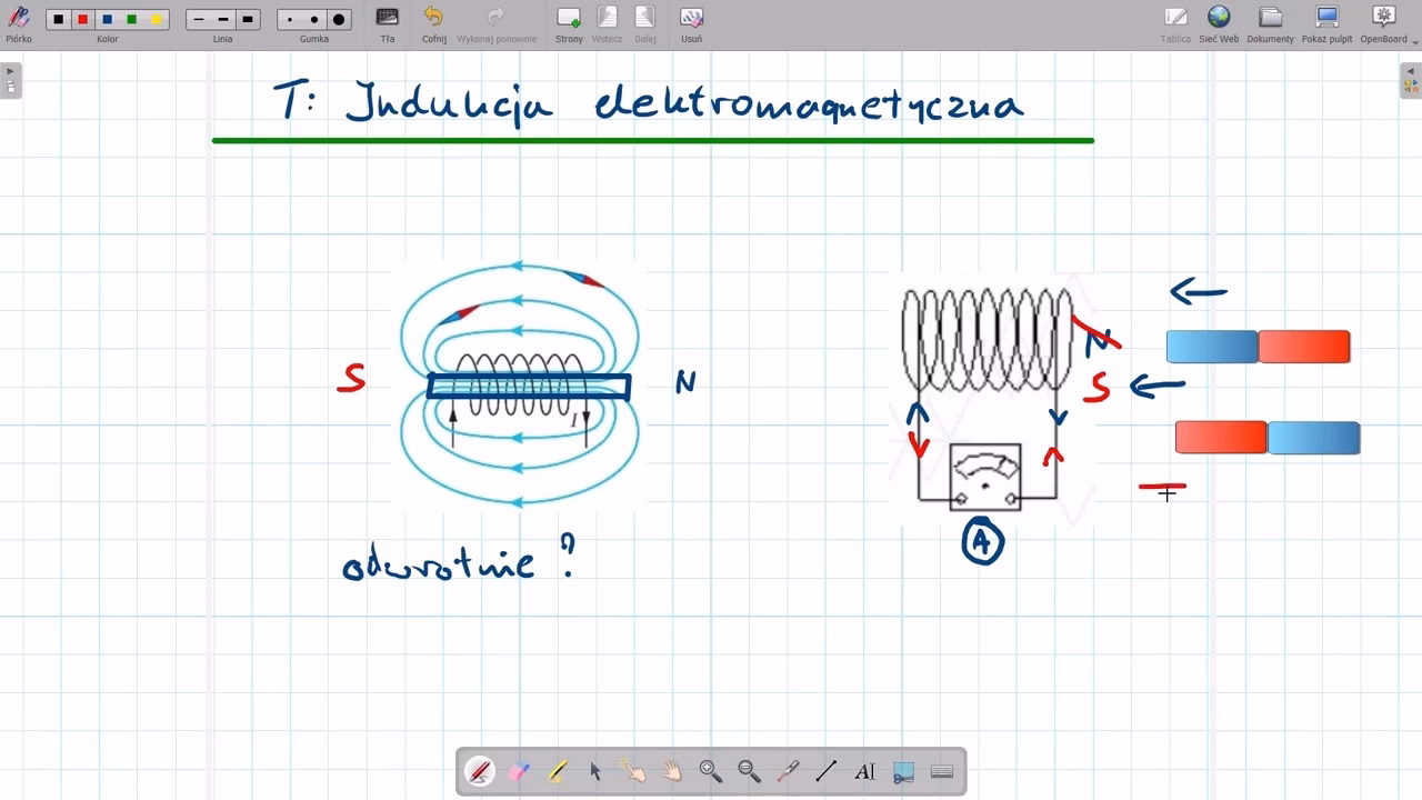 Czy indukcja elektromagnetyczna jest trudna?