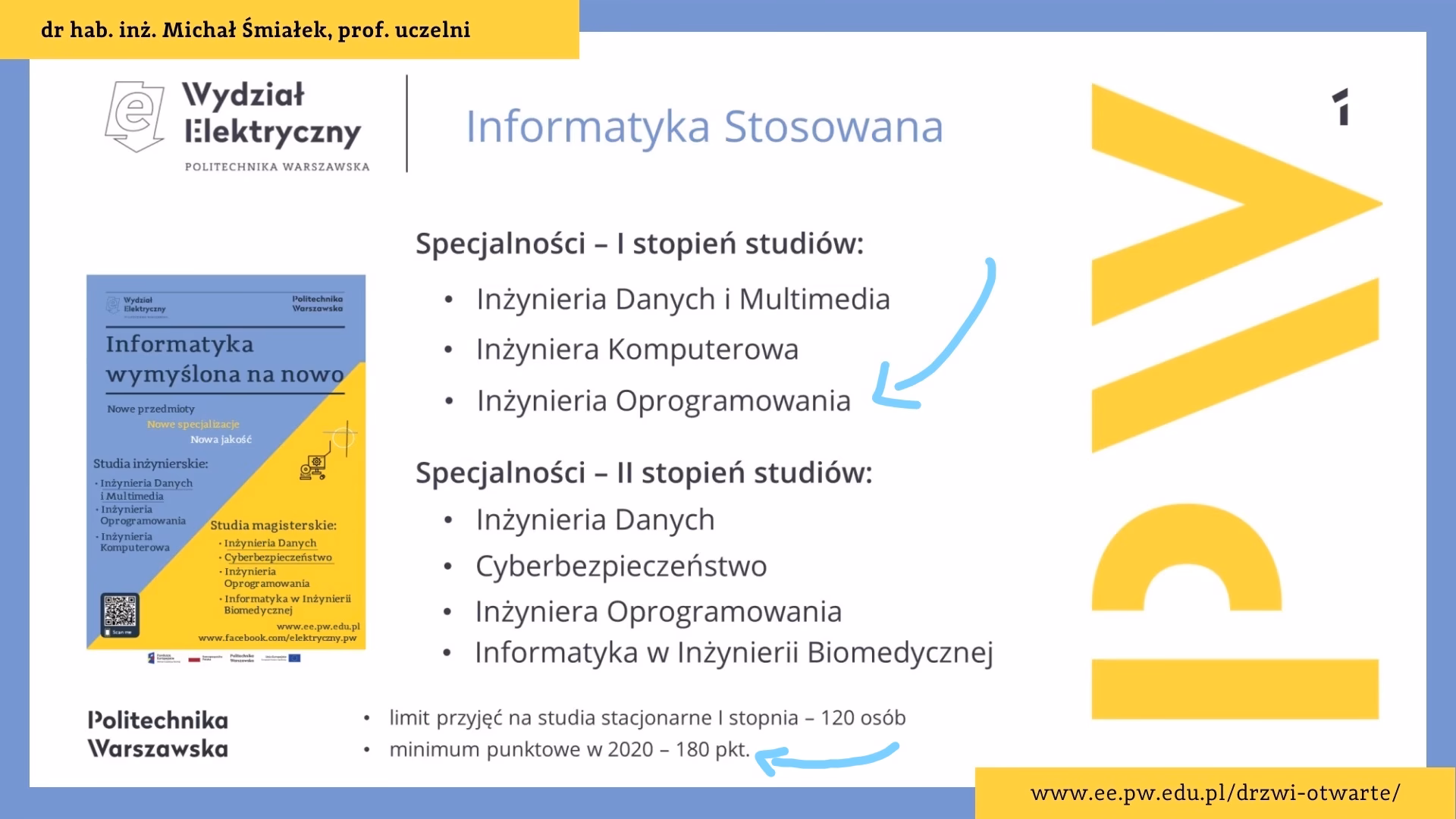 Ile punktów na informatykę pw?