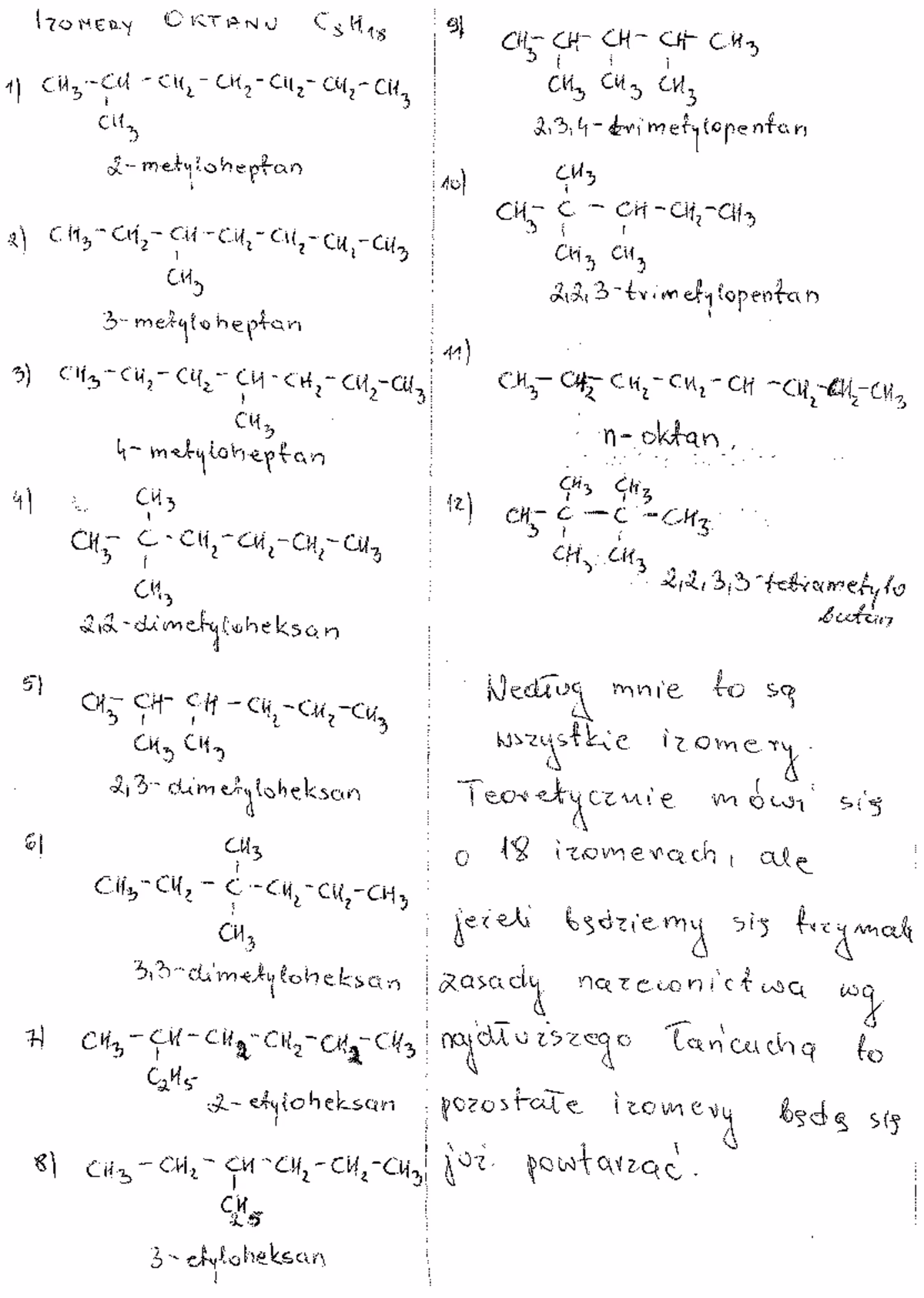 Jakie izomery tworzy metan?