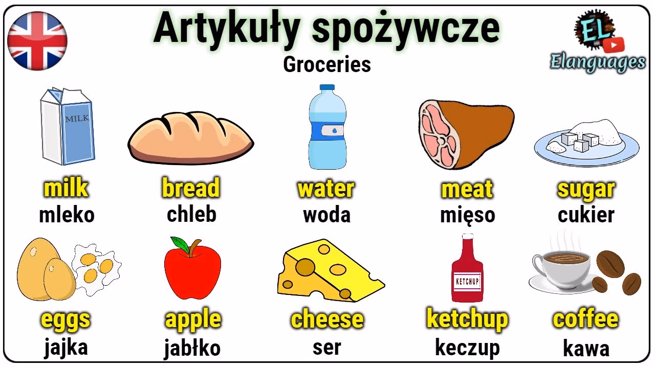 Jakie są angielskie słówka związane z jedzeniem?