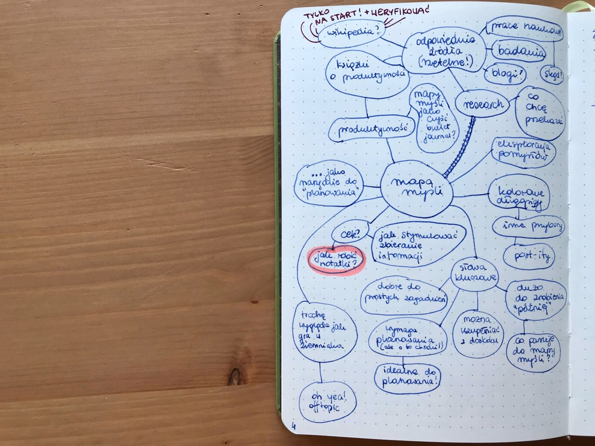 Jak najlepiej uczyć się z notatek?