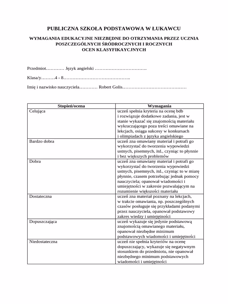 Czym jest język angielski z wymaganiami współwymaganymi?