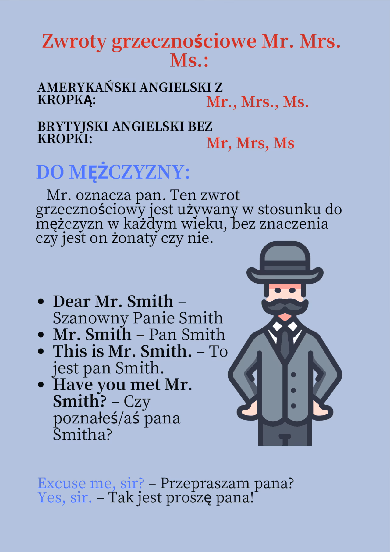 Jakie są podstawowe zwroty grzecznościowe w języku angielskim?