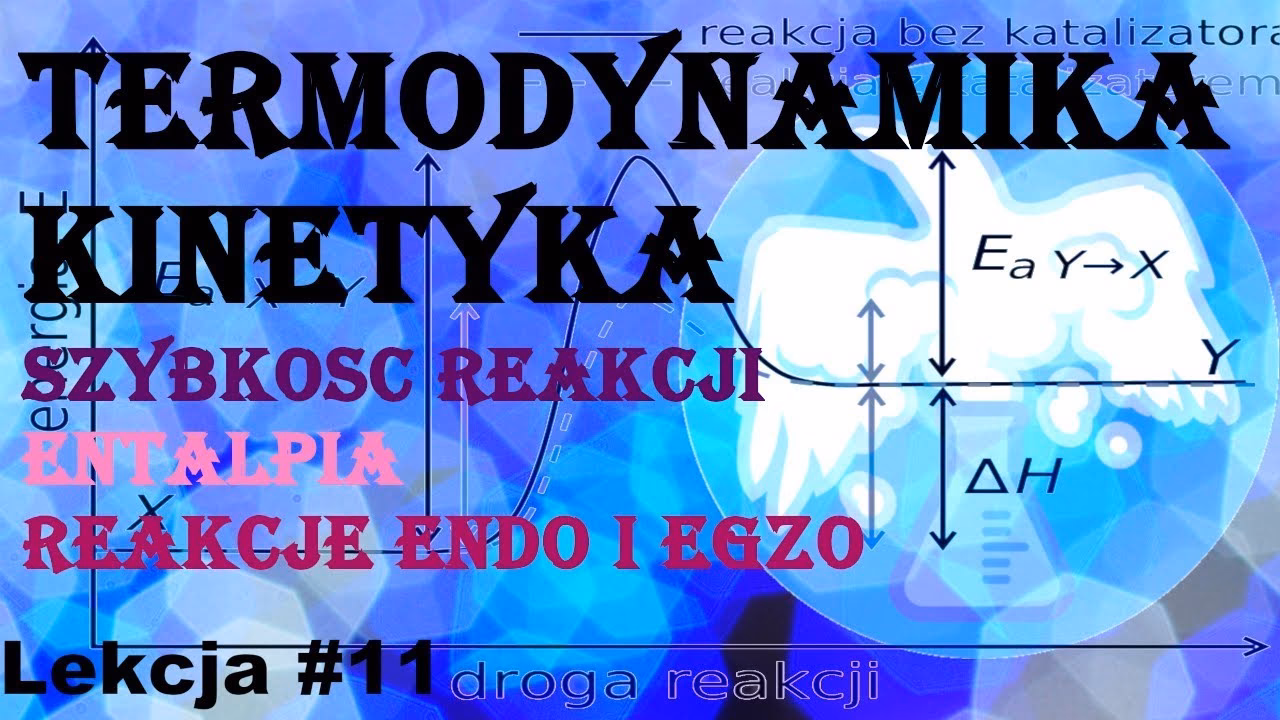 Czym jest termodynamika i kinetyka w chemii?