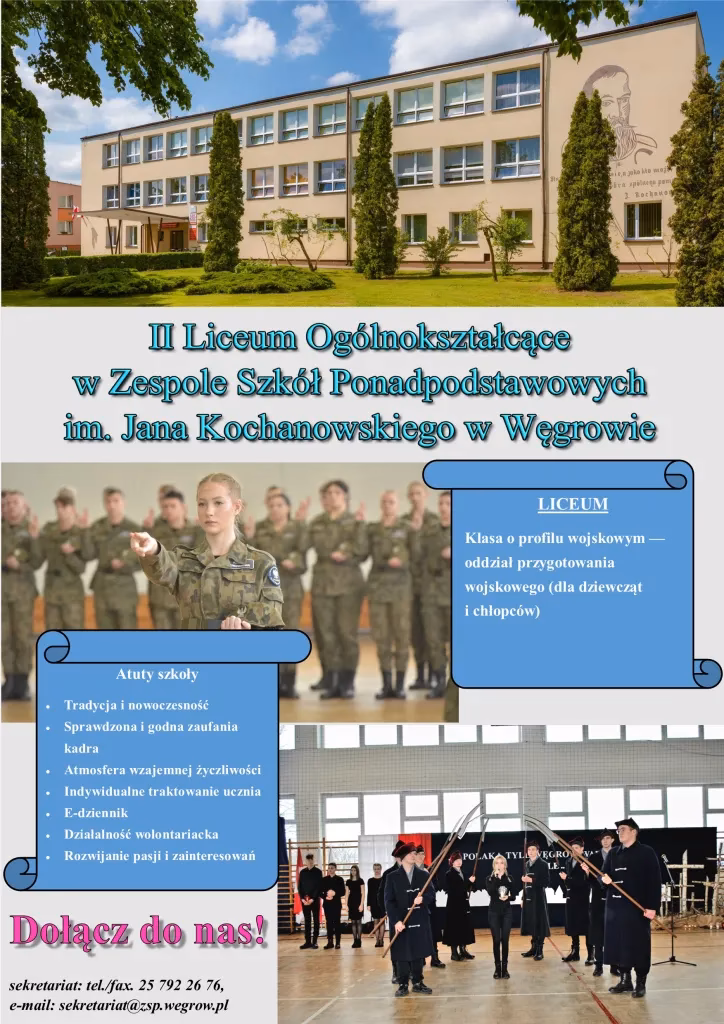 Jakie są klasy w liceach?