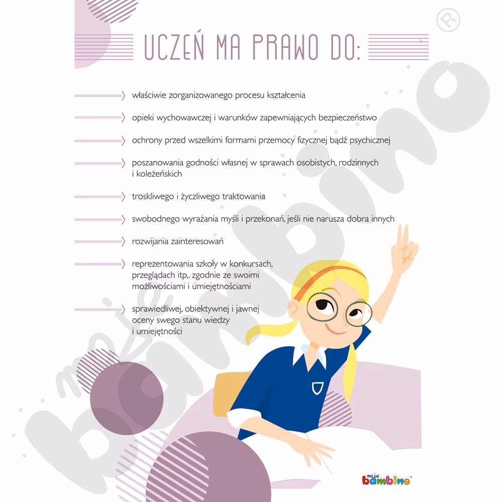 Czego nie wolno uczniowi?