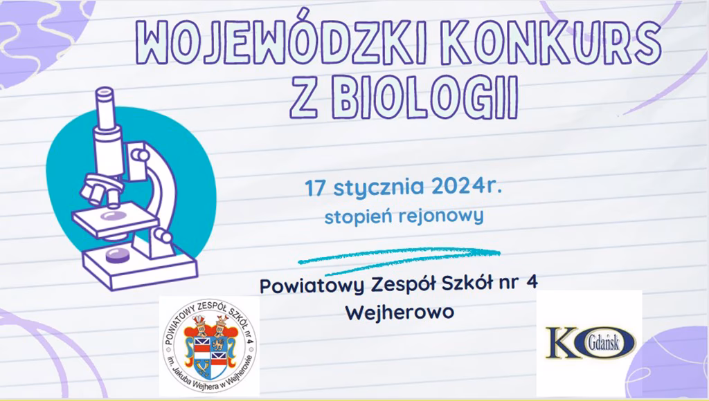 Ile czasu trwa konkurs kuratoryjny z biologii?