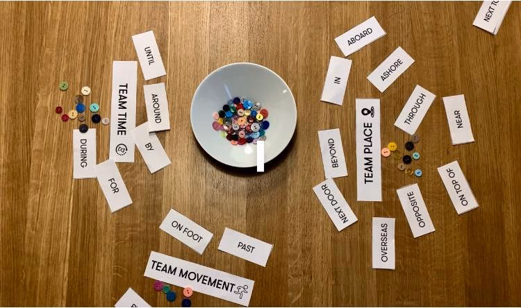 Jakie są zabawy twórcze?