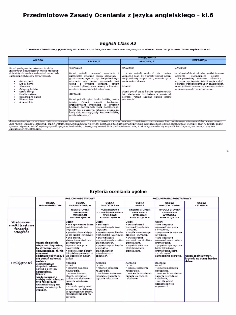 Jakie są kryteria oceniania z języka angielskiego?