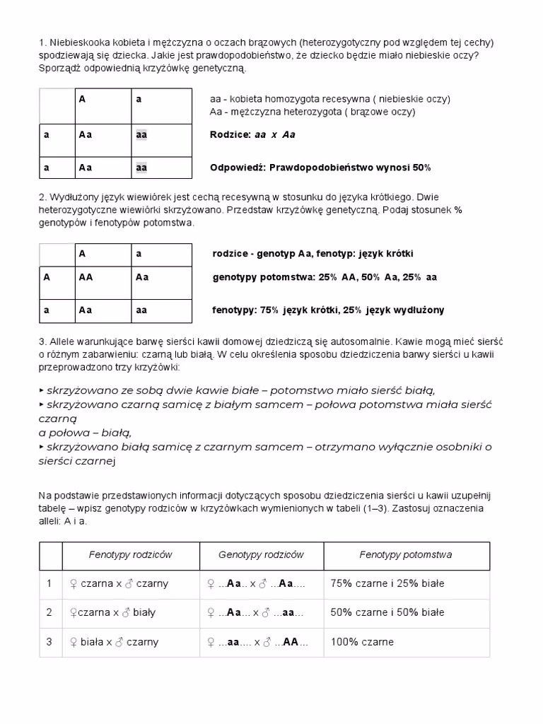 Na czym polega dziedziczenie jednogenowe?
