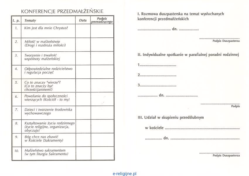 Czy religia zwalnia z nauk przedmałżeńskich?